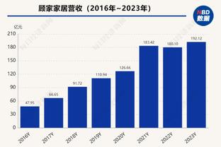 百度雷竞技网页版截图2